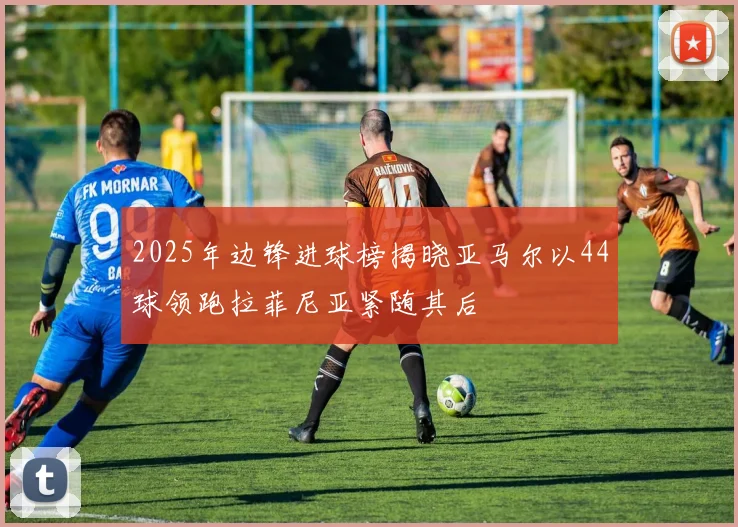 2025年边锋进球榜揭晓亚马尔以44球领跑拉菲尼亚紧随其后